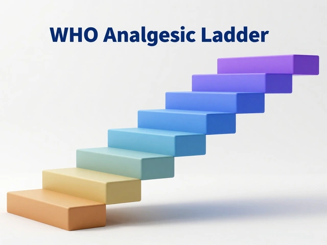 Understanding Severe Pain Medication Options and Safety